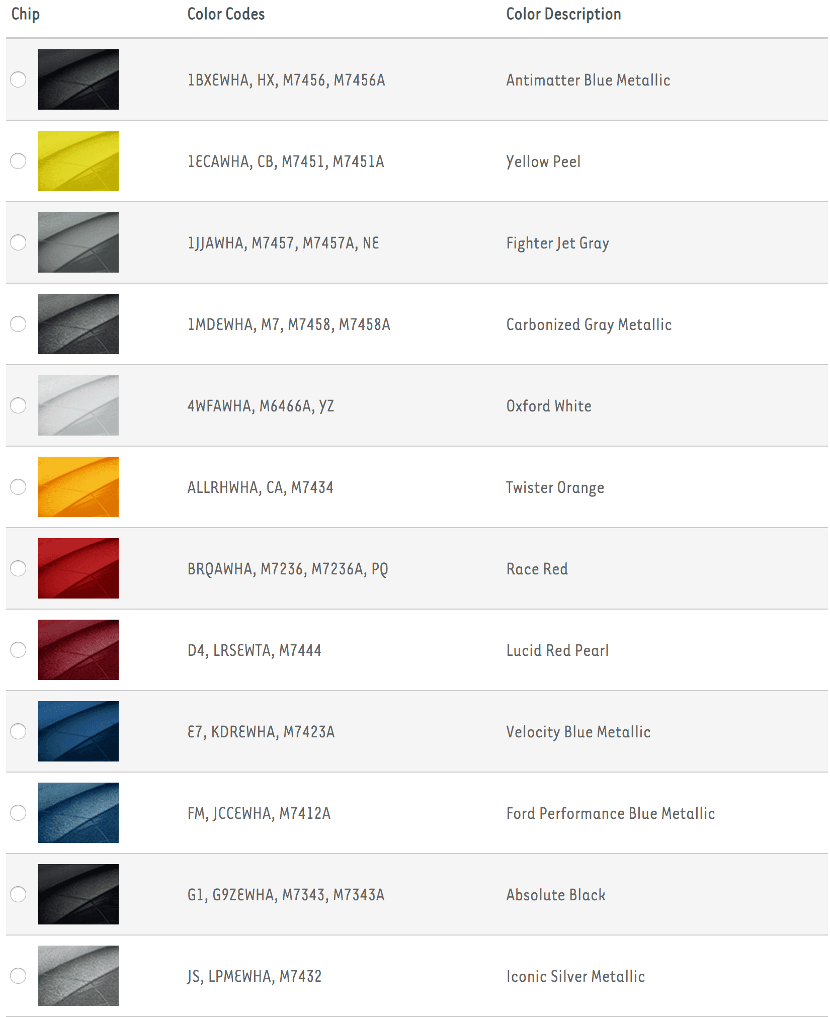 2021 Mustang color options