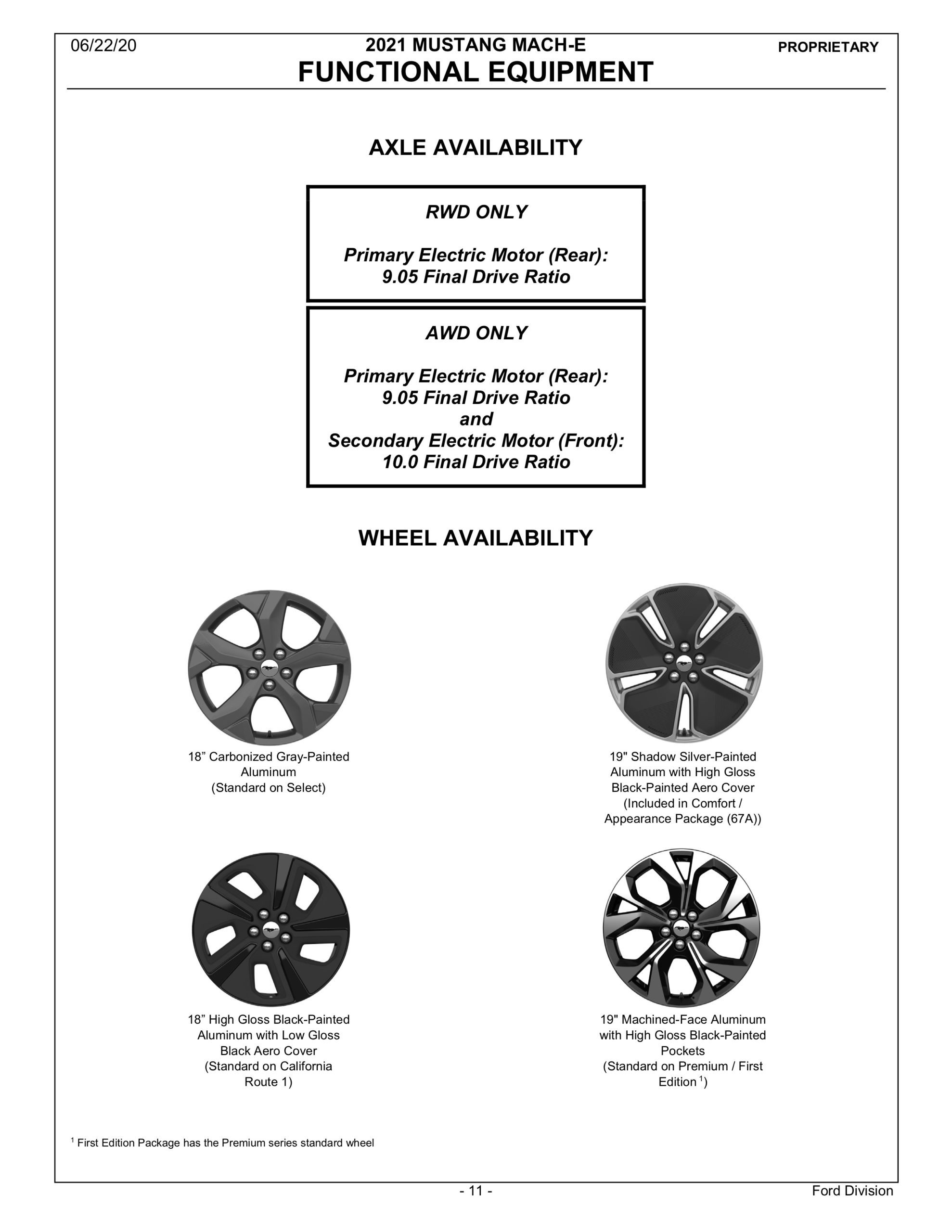 Page 11 Mach E Wheel Options