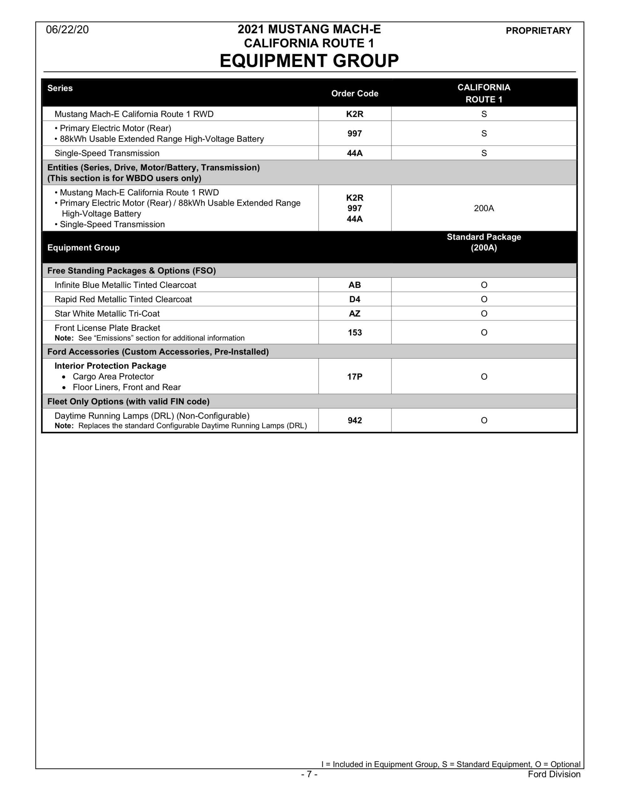 Page 7 2021 Mach E Order Guide